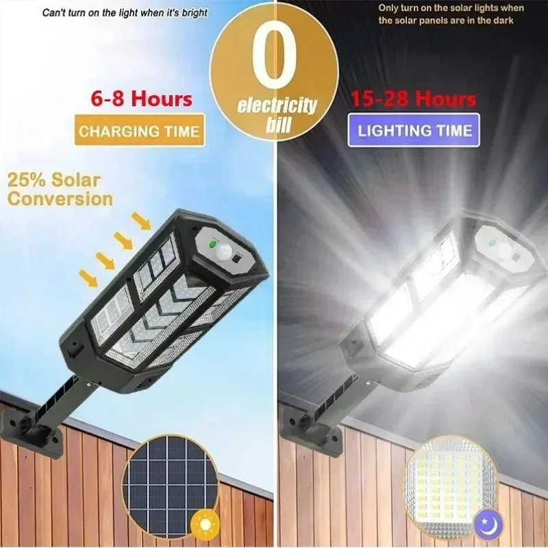 Newest Solar Lamp Powerful Out - огляд і ціна Farming And Agriculture