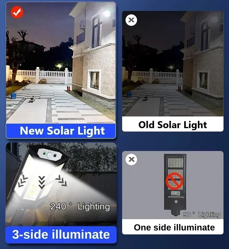 Newest Solar Lamp Powerful Out - огляд і ціна Farming And Agriculture