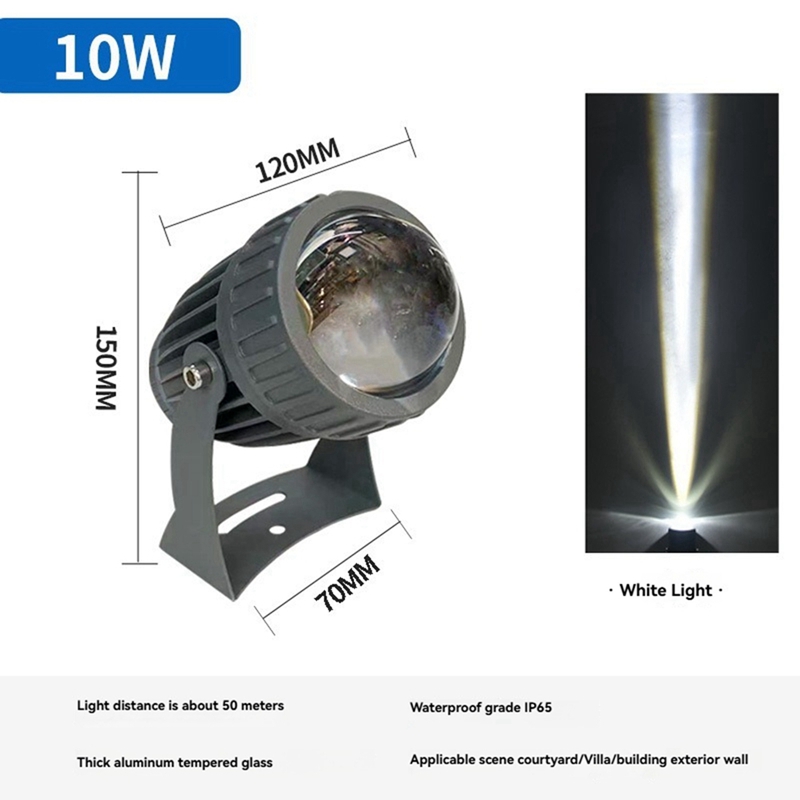 Outdoor LED Garden Wall Spotli - огляд і ціна Farming And Agriculture