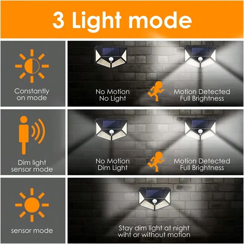 100LED Outdoor Solar Garden Li - огляд і ціна Farming And Agriculture